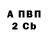 Первитин витя G. Juan